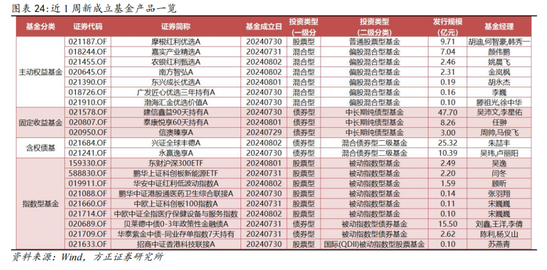 新澳2025今晚开奖资料汇总009期 06-13-15-37-41-48W：11,新澳2025今晚开奖资料汇总第009期，开奖号码预测与回顾