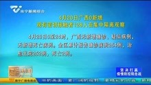 万马齐喑 第2页