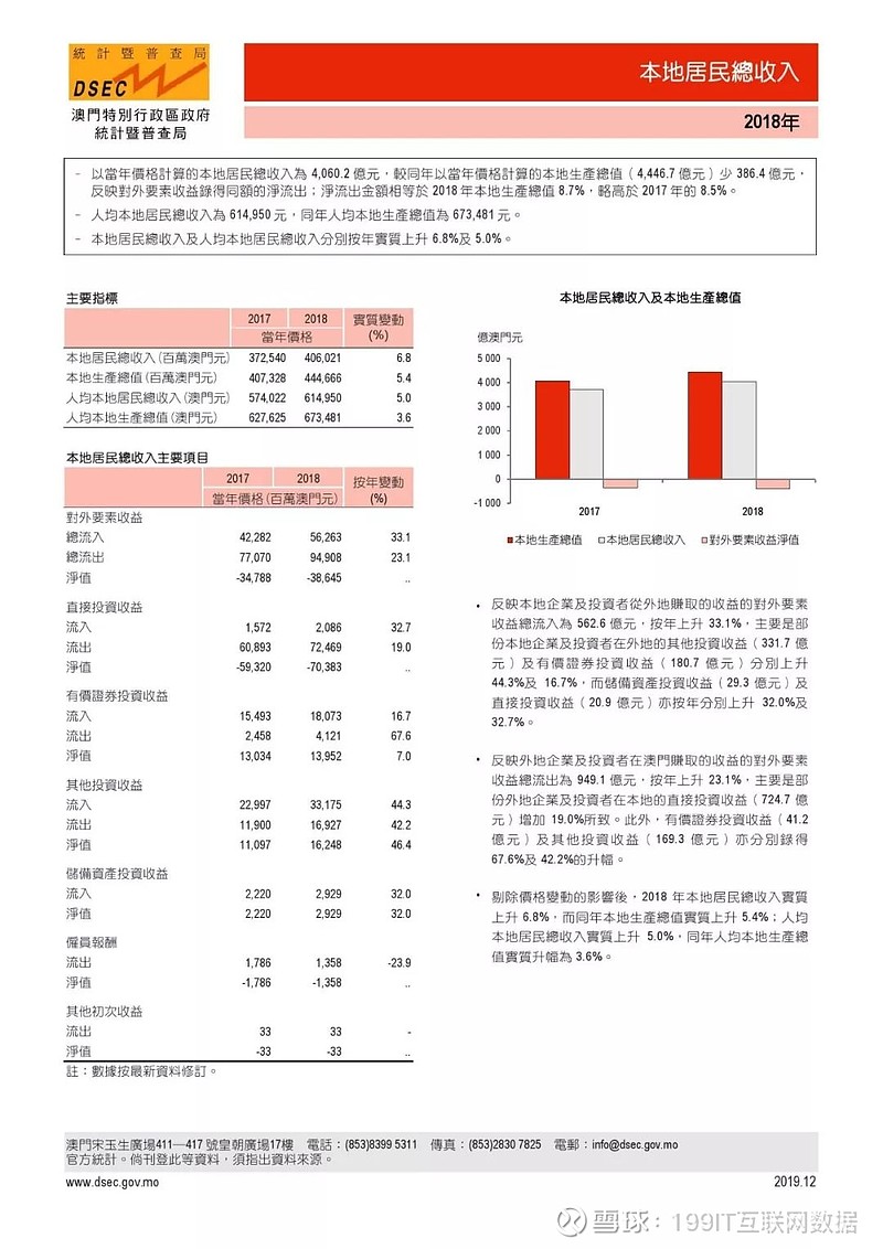 2025年澳门内部资料128期 02-05-14-38-41-47Q：09,澳门内部资料分析报告——以第128期为例（日期，2025年）