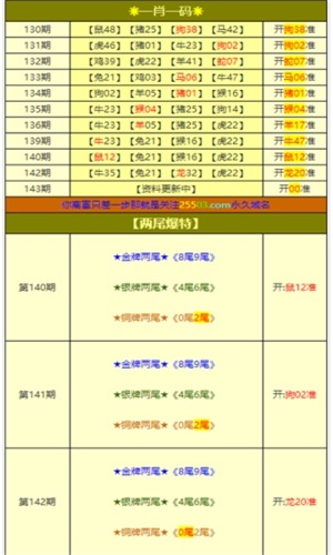 2023澳门正版全年免费资料010期 07-09-21-28-30-45H：17,探索澳门正版全年免费资料的深度价值，以第010期为例