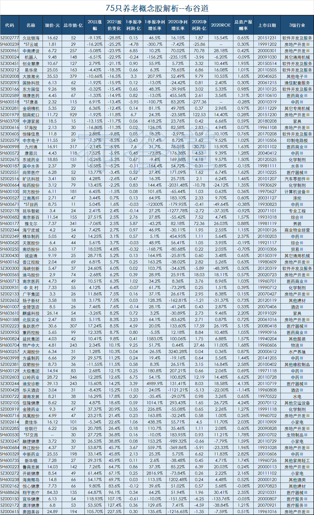 澳门三期内必中一期110期 08-16-28-30-32-36G：09,澳门三期内必中一期，揭秘彩票背后的秘密与策略分析（第110期）