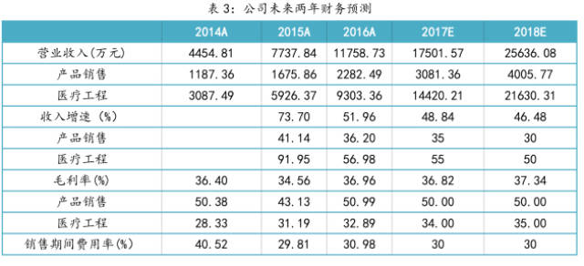 一码一肖一特一中2025,一码一肖一特一中与未来的预测，走向2025的洞察