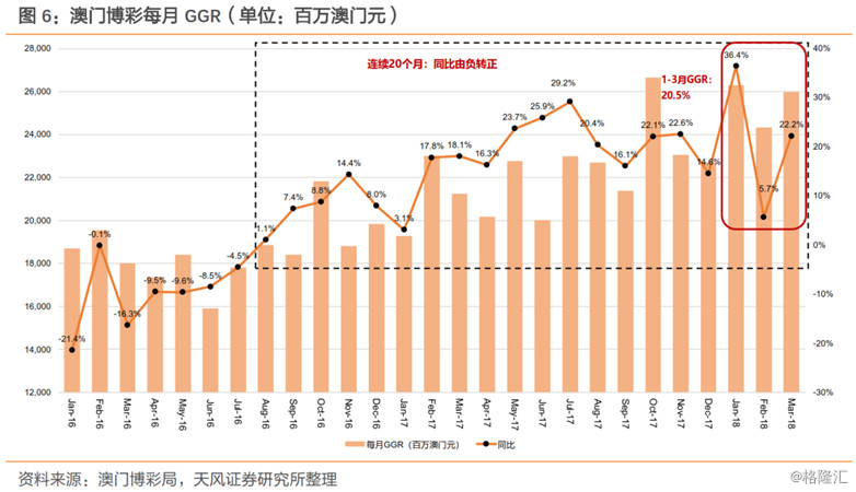 2025年新澳门天天开好彩,新澳门天天开好彩，探索未来的繁荣与机遇