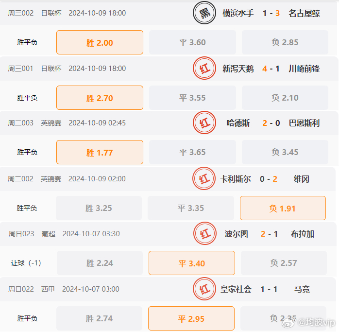 626969澳彩资料2025年,探索未来澳彩趋势，解读626969澳彩资料与预测分析（面向2025年）