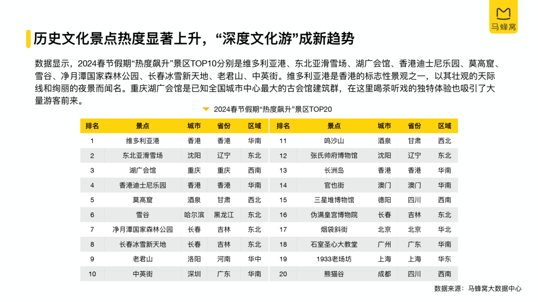 2024年天天彩免费资料大全,探索2024年天天彩，免费资料大全及其影响