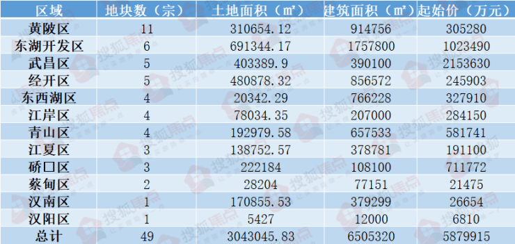 望子成龙_1 第2页