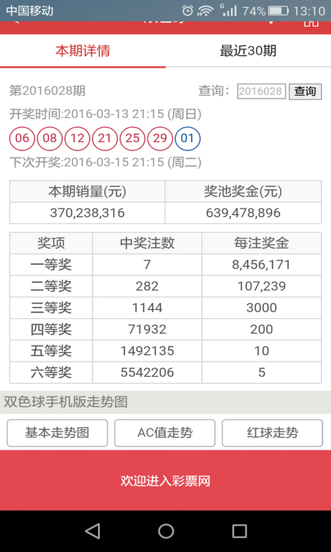 六开彩澳门开奖结果查询,六开彩澳门开奖结果查询，历史、流程与影响