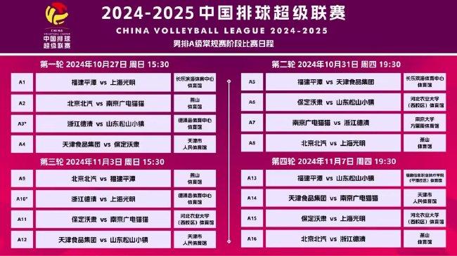 2025新澳天天彩资料大全最新版本,2025新澳天天彩资料大全最新版本——全面解析与深度探讨