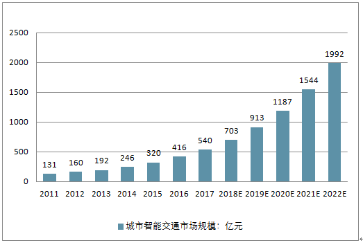 2025年新澳门今晚开奖结果查询021期 45-09-01-22-10-43T：19,探索未知领域，关于澳门彩票开奖结果的深度解析与预测（以第021期为例）