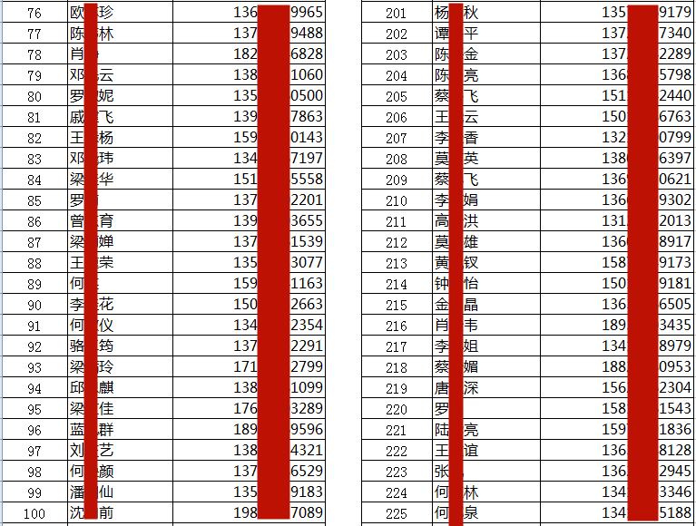 澳门最准的一码一码100准027期 32-41-25-06-12-44T：08,澳门最准的一码一码，探索神秘数字的魅力与背后的故事