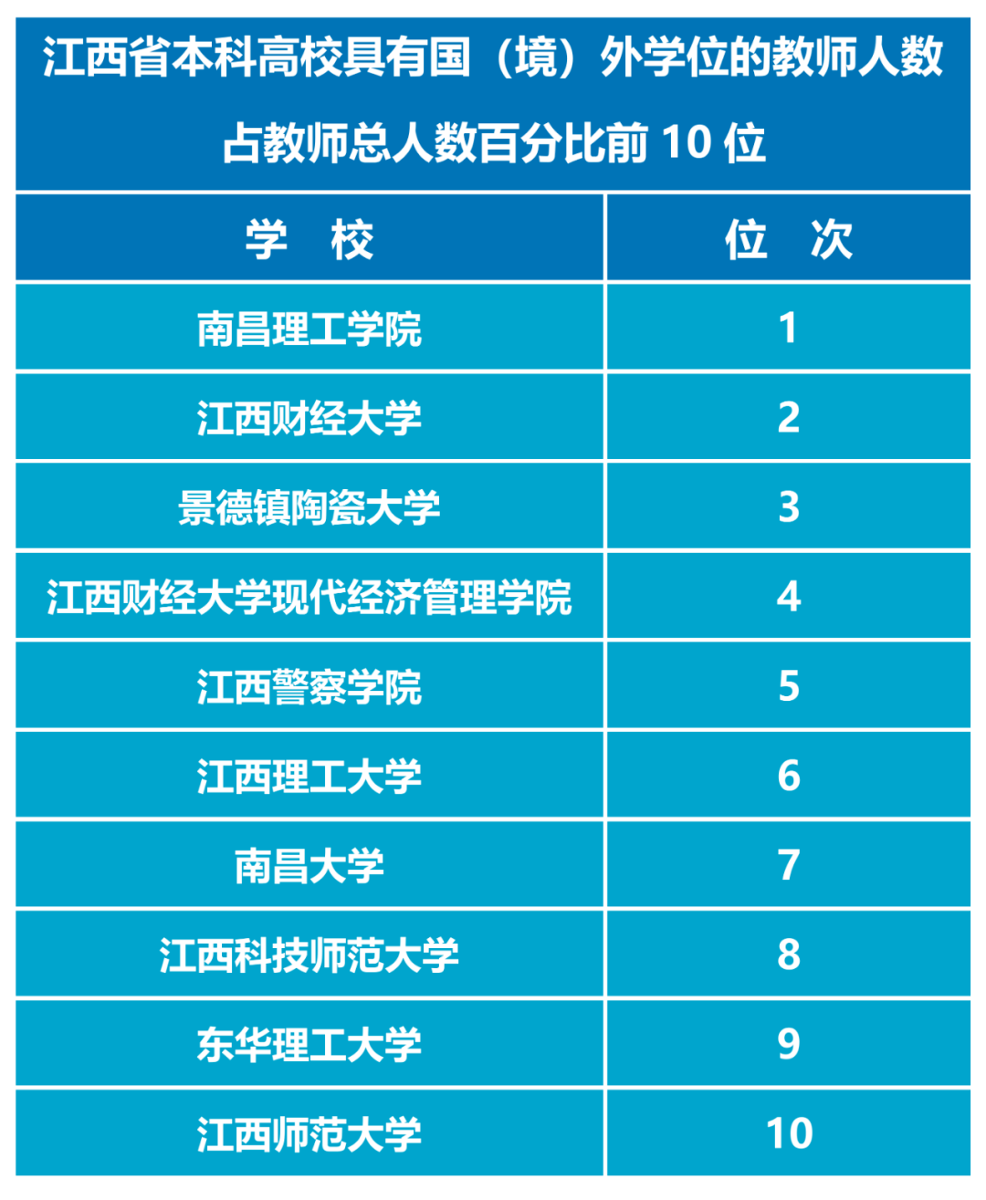 实用教育排行榜,实用教育排行榜，引领教育潮流的权威指南