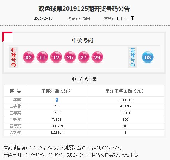 2025年澳门今晚开什么码111期 01-09-24-31-35-39B：01,澳门彩票预测与探讨——以第111期为例