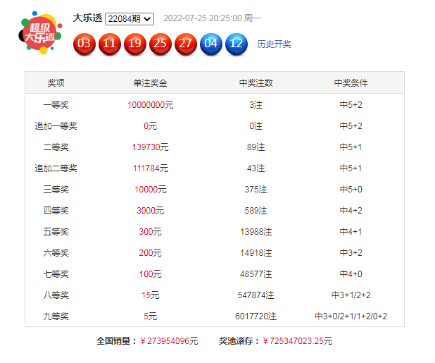 2o24年管家婆一肖中特085期 24-30-36-38-46-49K：49,探索未来预测，聚焦2o24年管家婆一肖中特085期